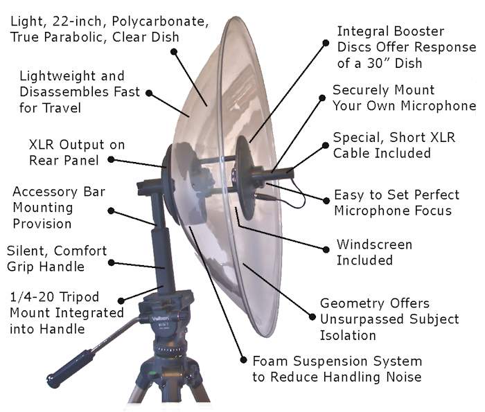 Wildtronics Pro Universal Parabolic Microphone